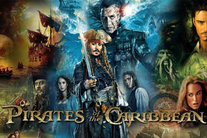 Pirates Of the Caribbean Movies in Order (December 2024)